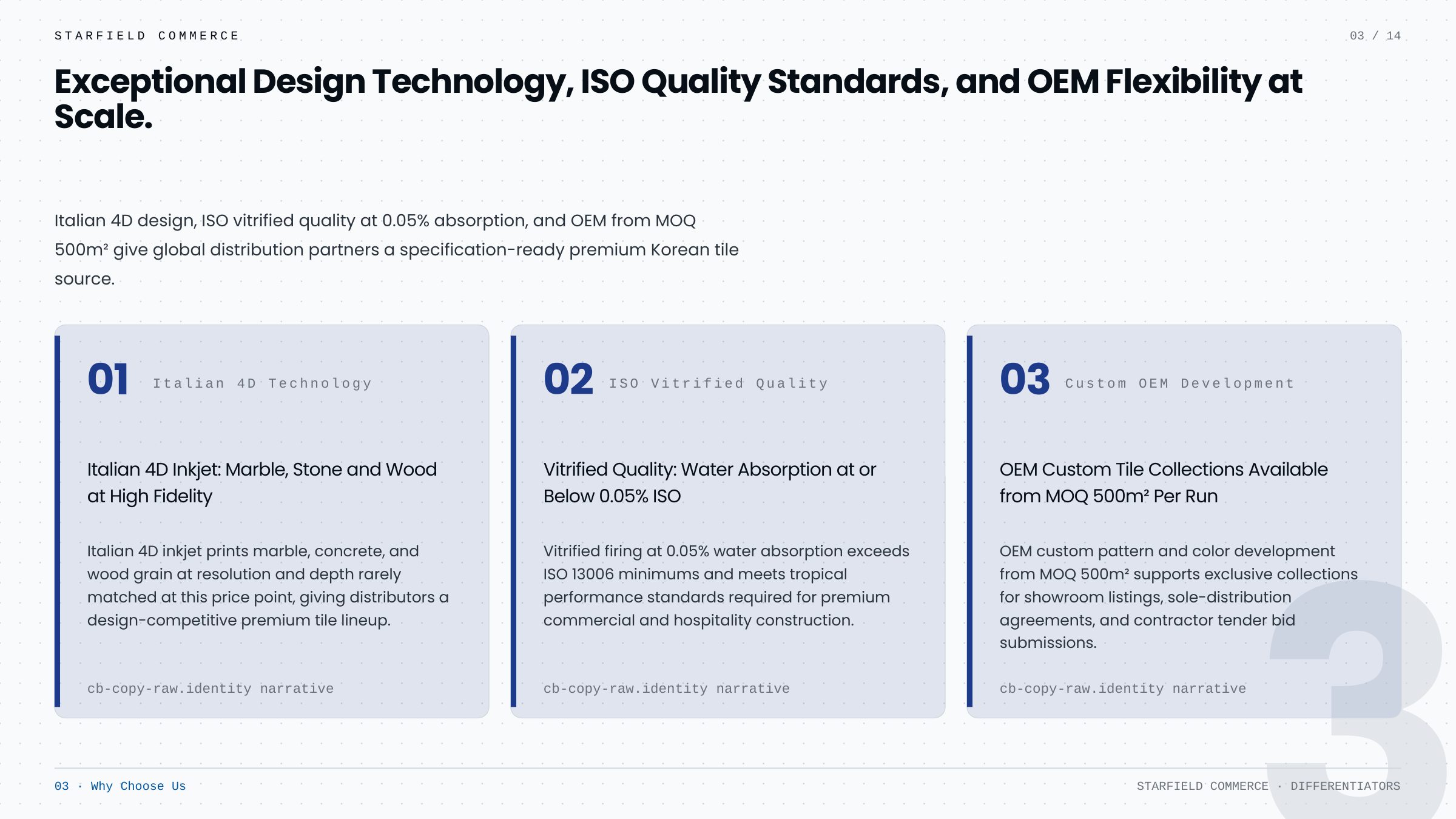 Company Profile — slide 3