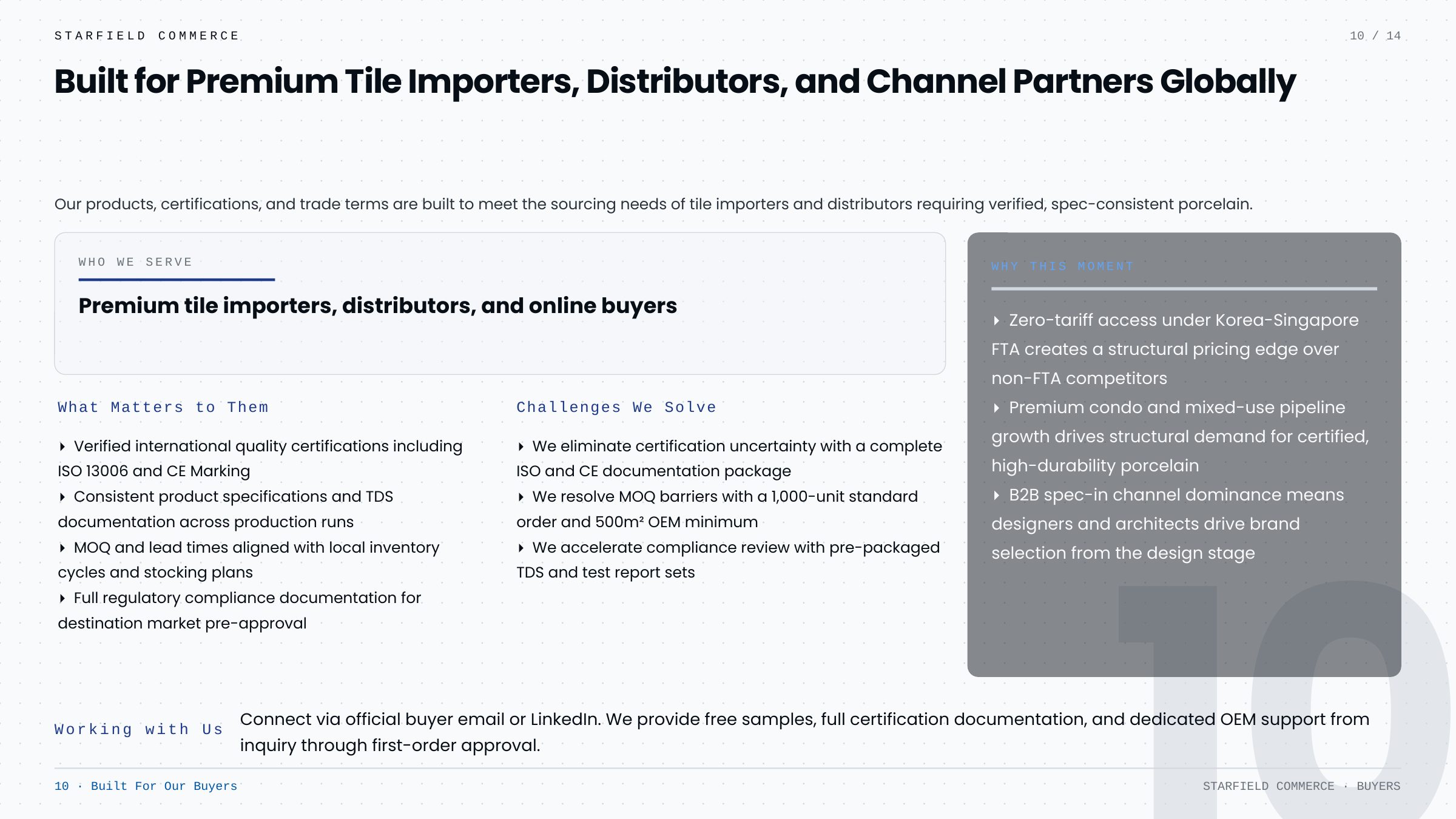 Company Profile — slide 10