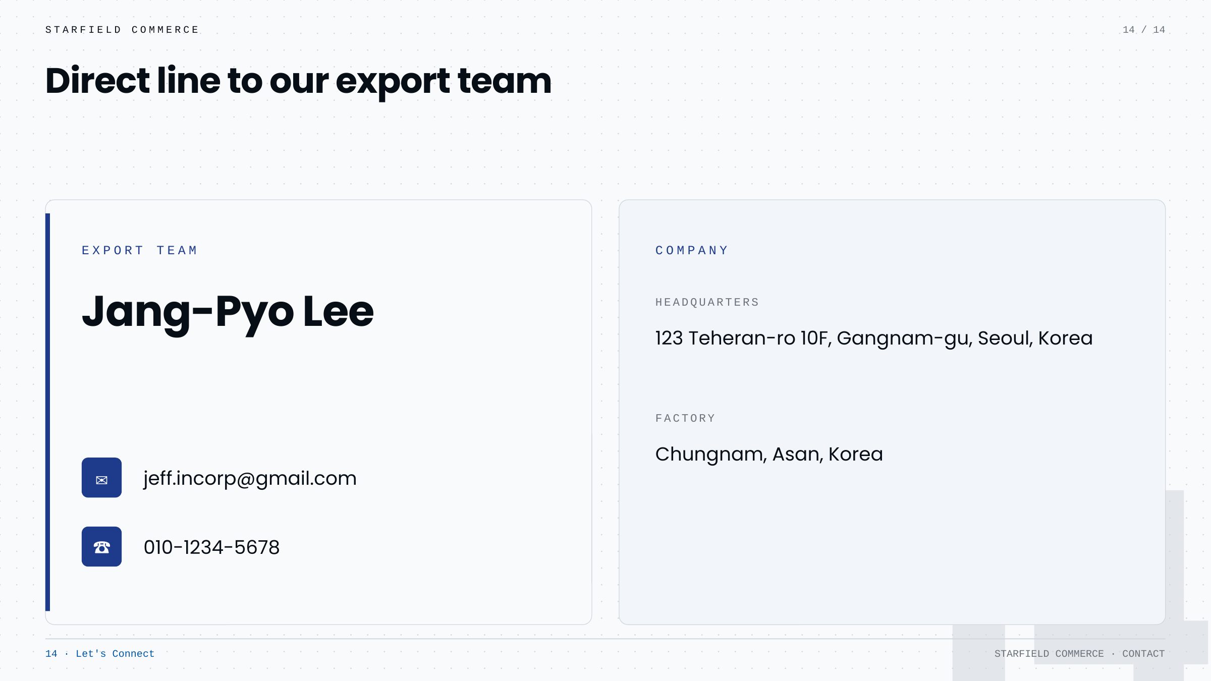 Company Profile — slide 14