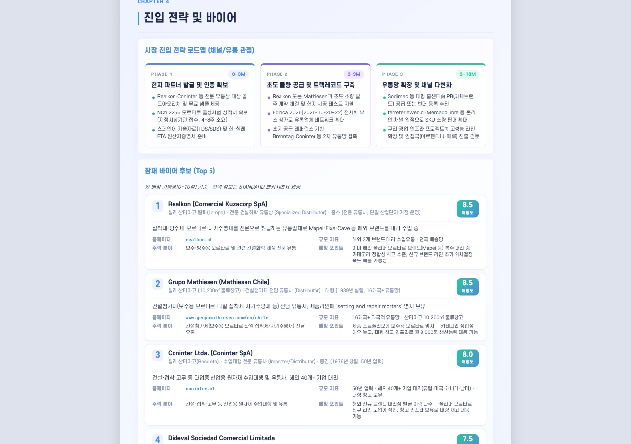진입 전략 및 바이어 섹션 — Phase 1~3 단계별 진입 로드맵