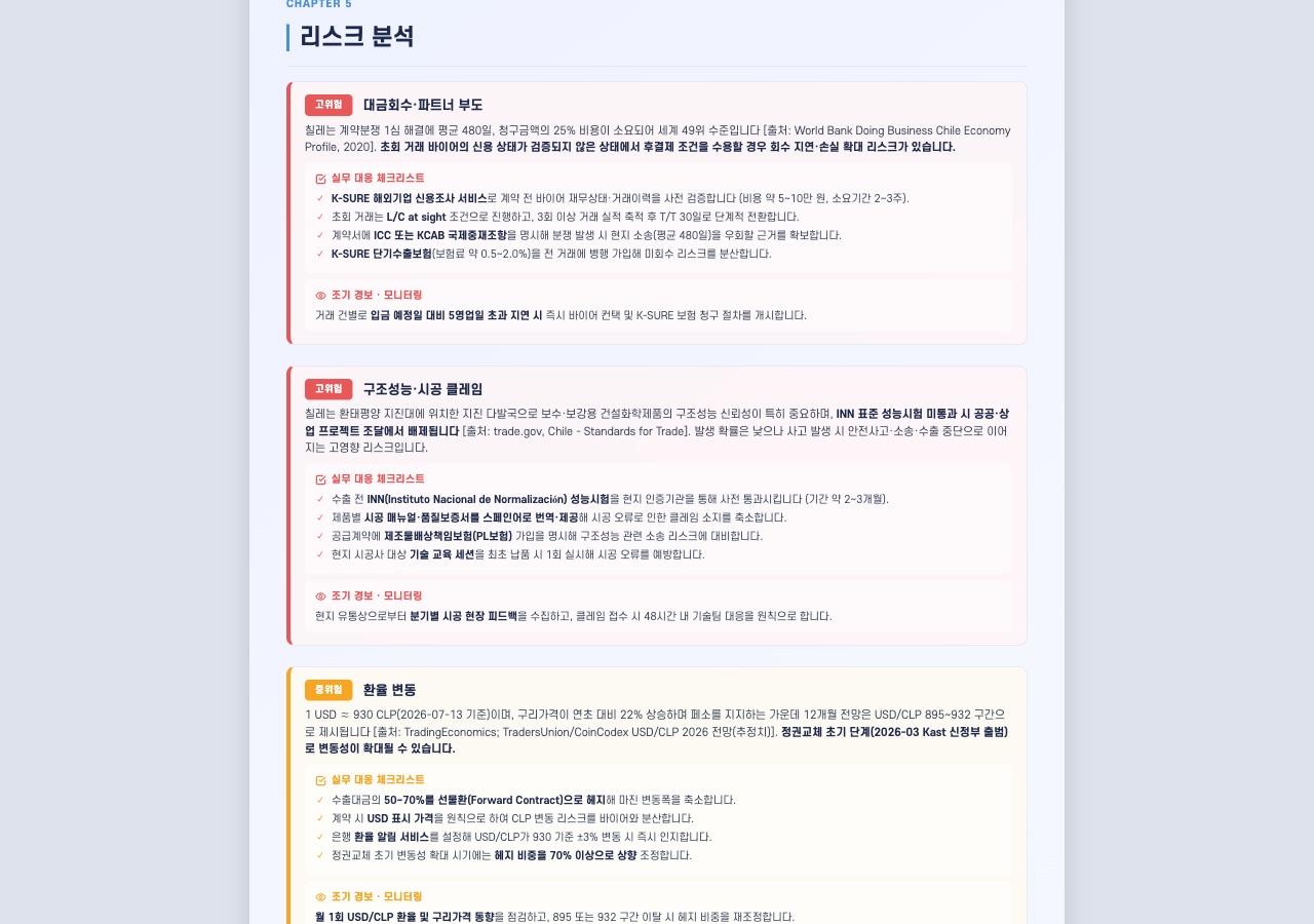 리스크 분석 섹션 — 위험도별 리스크 분류와 실무 대응책